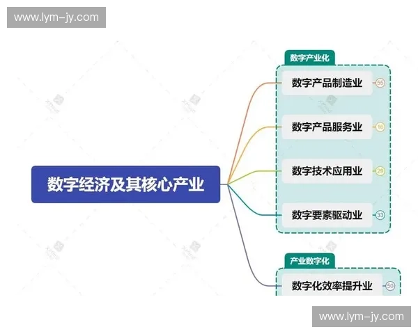 体育数据清洗与处理技术的应用与挑战分析 体育数据清洗与处理技术的应用与挑战分析