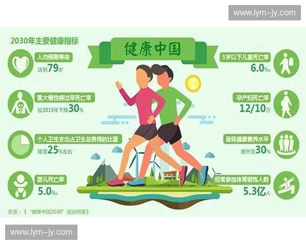 新时代背景下体育消费升级驱动全民健康与产业融合发展研究