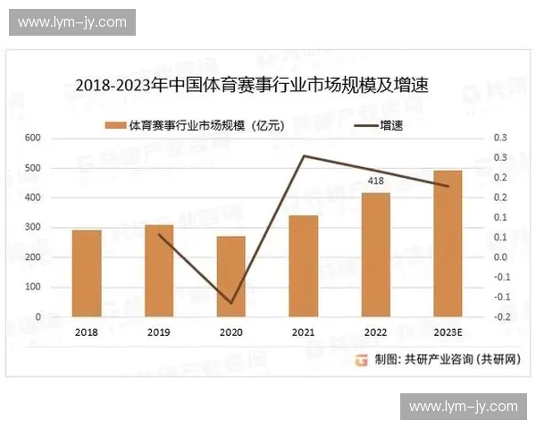 体育定价机制创新与产业价值提升路径研究视角下的市场效率与消费行为分析