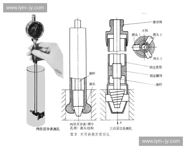 耐力测验柱的设计原理与应用探索:提升测量精度与耐用性的新突破 耐力测验柱的设计原理与应用探索:提升测量精度与耐用性的新突破